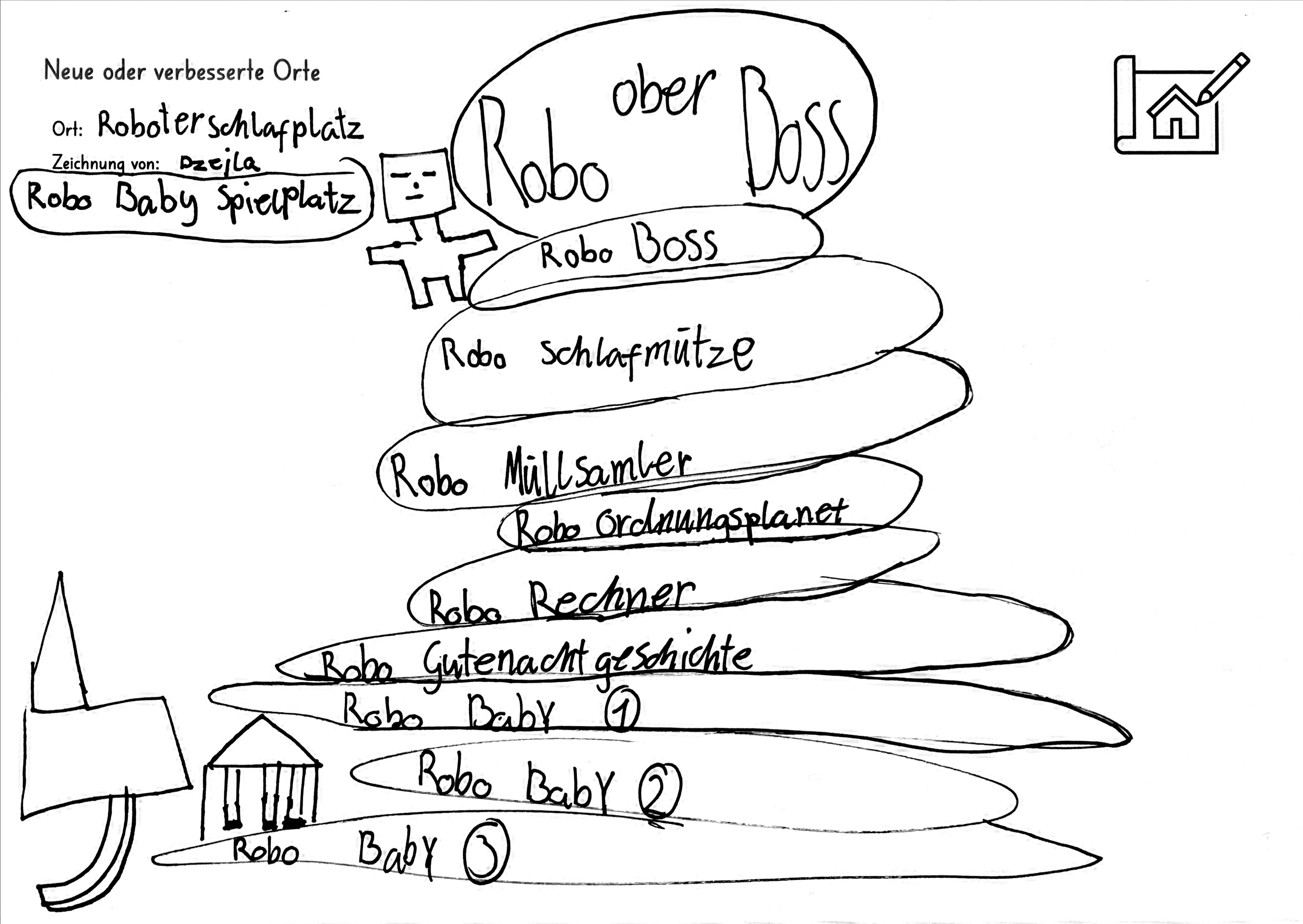 Zeichnung_Roboterschlafplatz_Dzejla.jpg